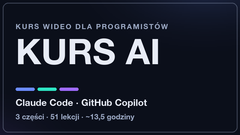 AI leverage kurs