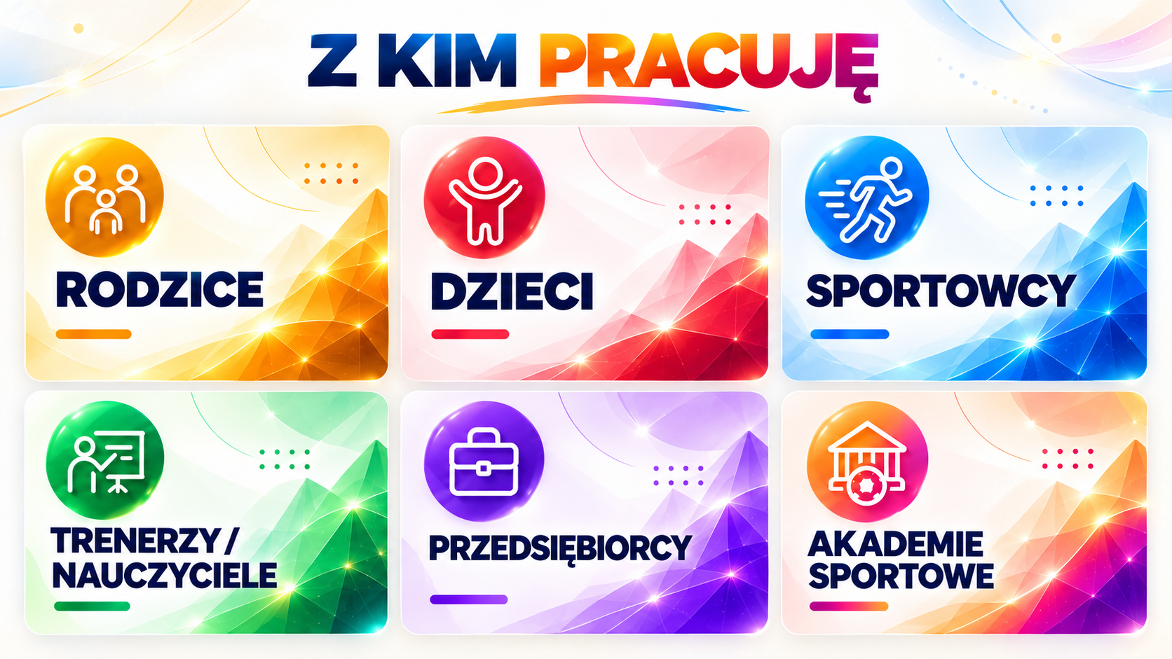 Mapa współpracy: rodzice, dzieci, sportowcy, trenerzy i nauczyciele, przedsiębiorcy oraz akademie sportowe