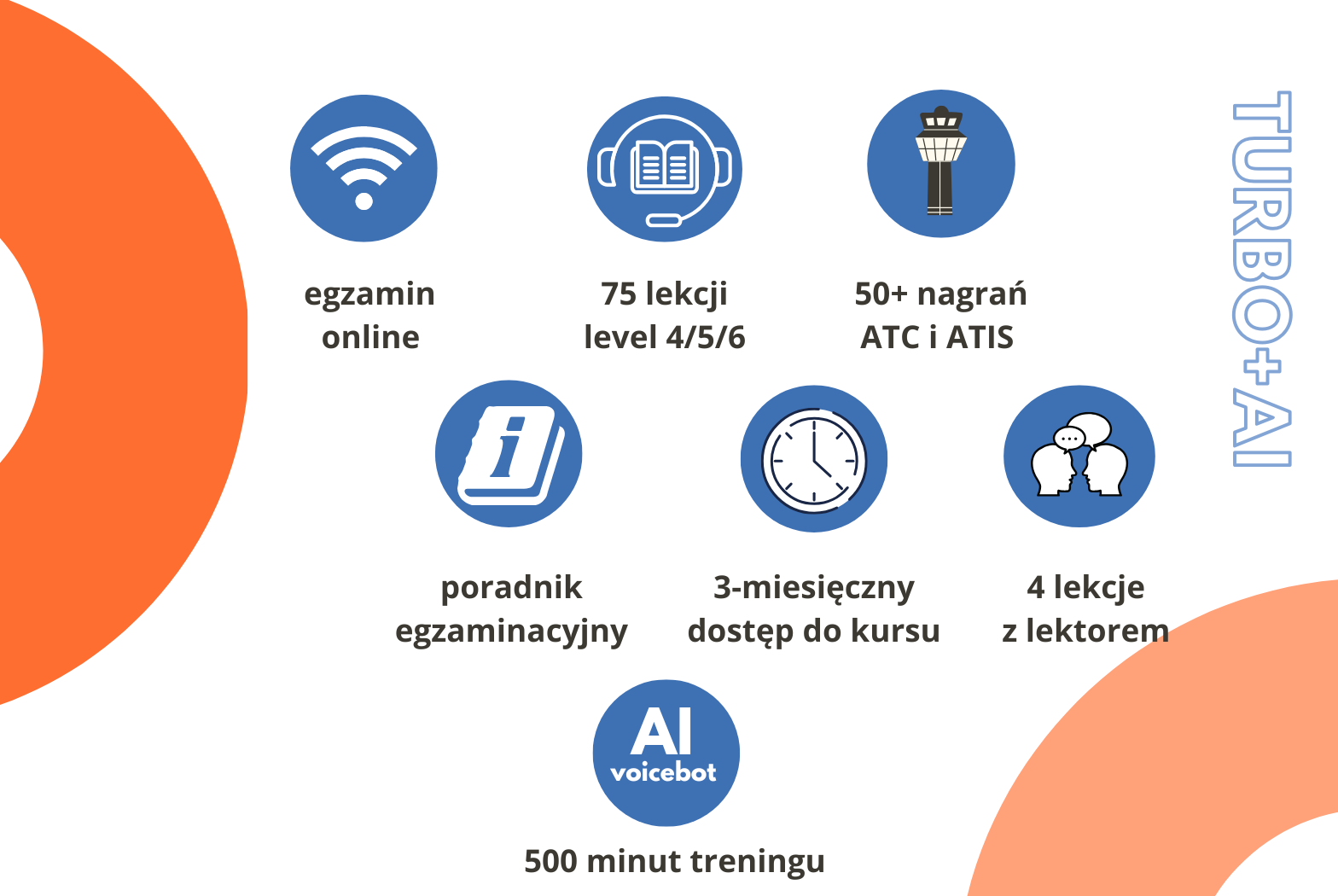 TURBO + AI: egzamin + lektor + czatbot AI + kurs + poprawka