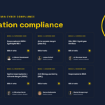 Akademia Cyber Compliance - Moduł 5 - Application compliance, Apple App Store, Google Play Store - Aleksandra Wiśniewska-Tomaszewska