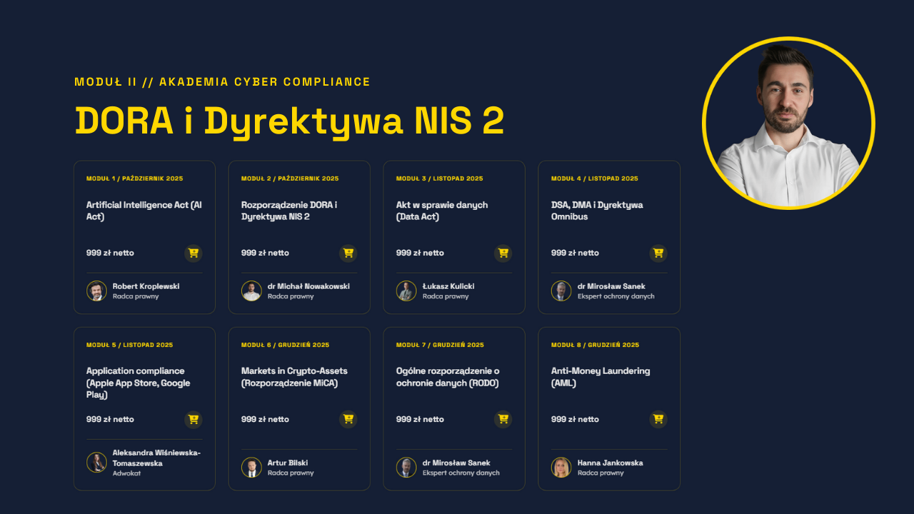 Akademia Cyber Compliance | Moduł 2: Rozporządzenie DORA i Dyrektywa NIS 2