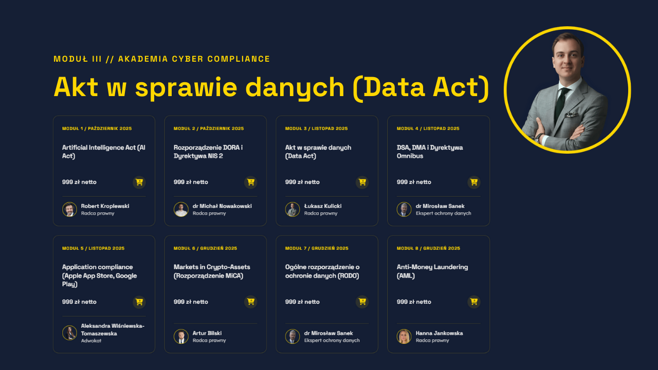 Akademia Cyber Compliance | Moduł 3: Akt w sprawie danych (Data Act)