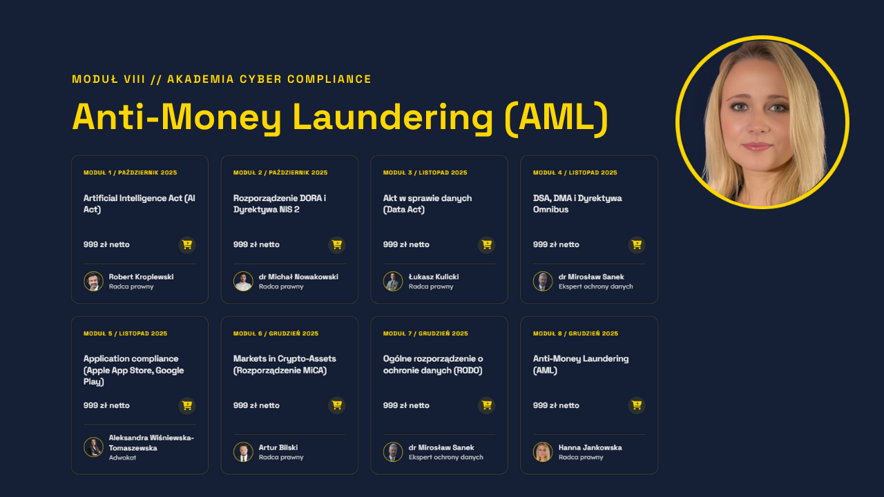 Akademia Cyber Compliance | Moduł 8: Anti-Money Laundering (AML)