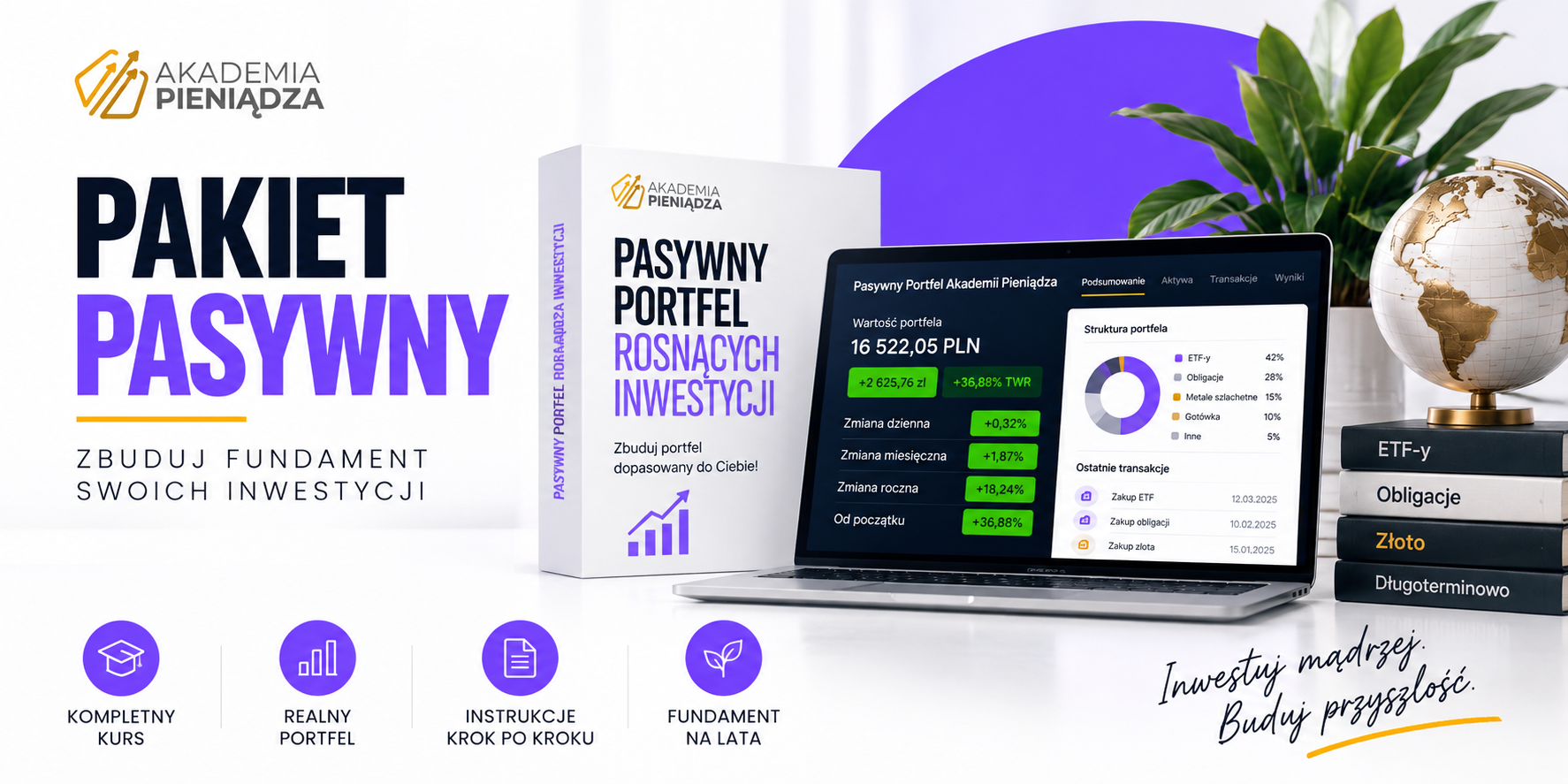 Akademia Pieniądza PASYWNY
