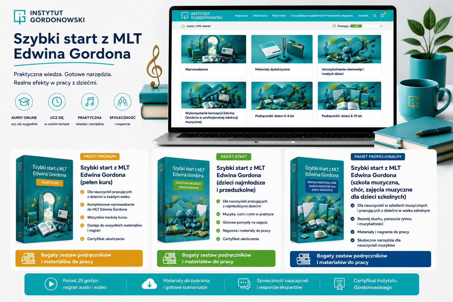 Szybki start z MLT Edwina Gordona