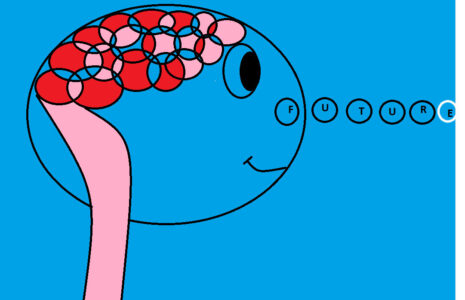 Zaplanuj świadomie swoją przyszłość