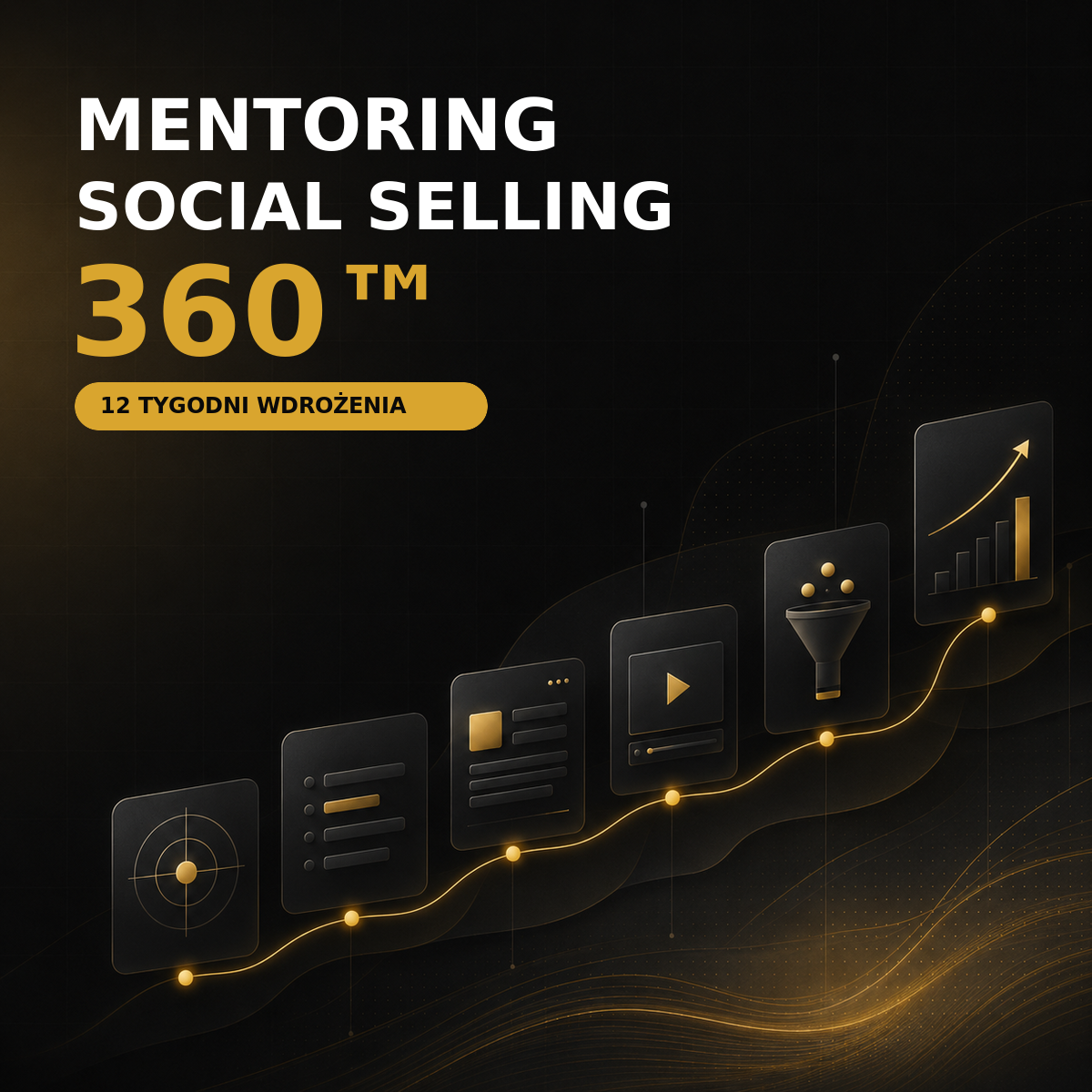 Mentoring Social Selling 360™ System