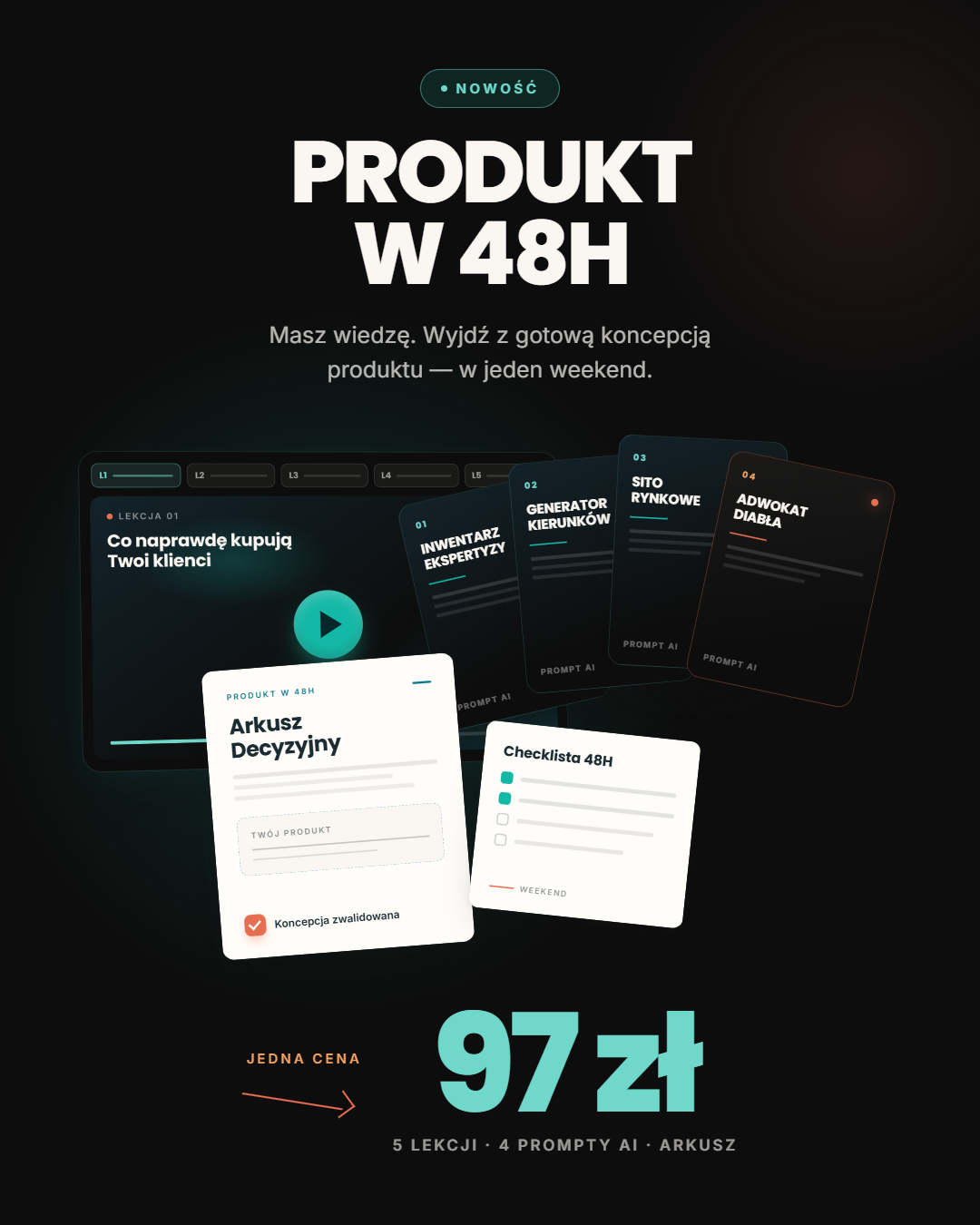 Produkt w 48h — warsztat Ekstrakcja 48h