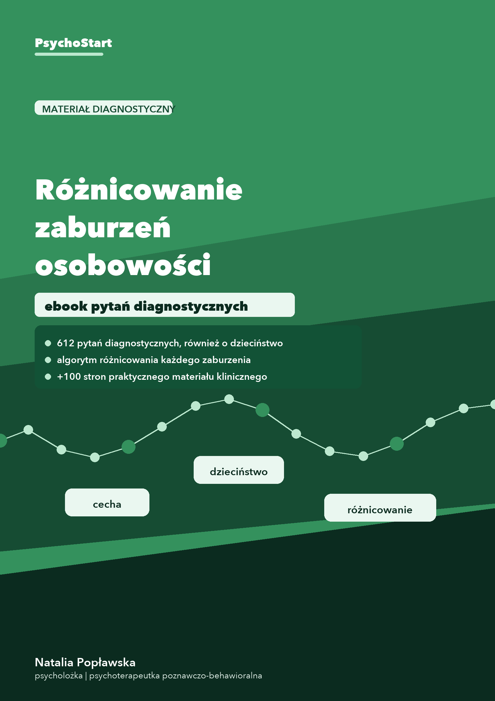 Różnicowanie zaburzeń osobowości bez zgadywania