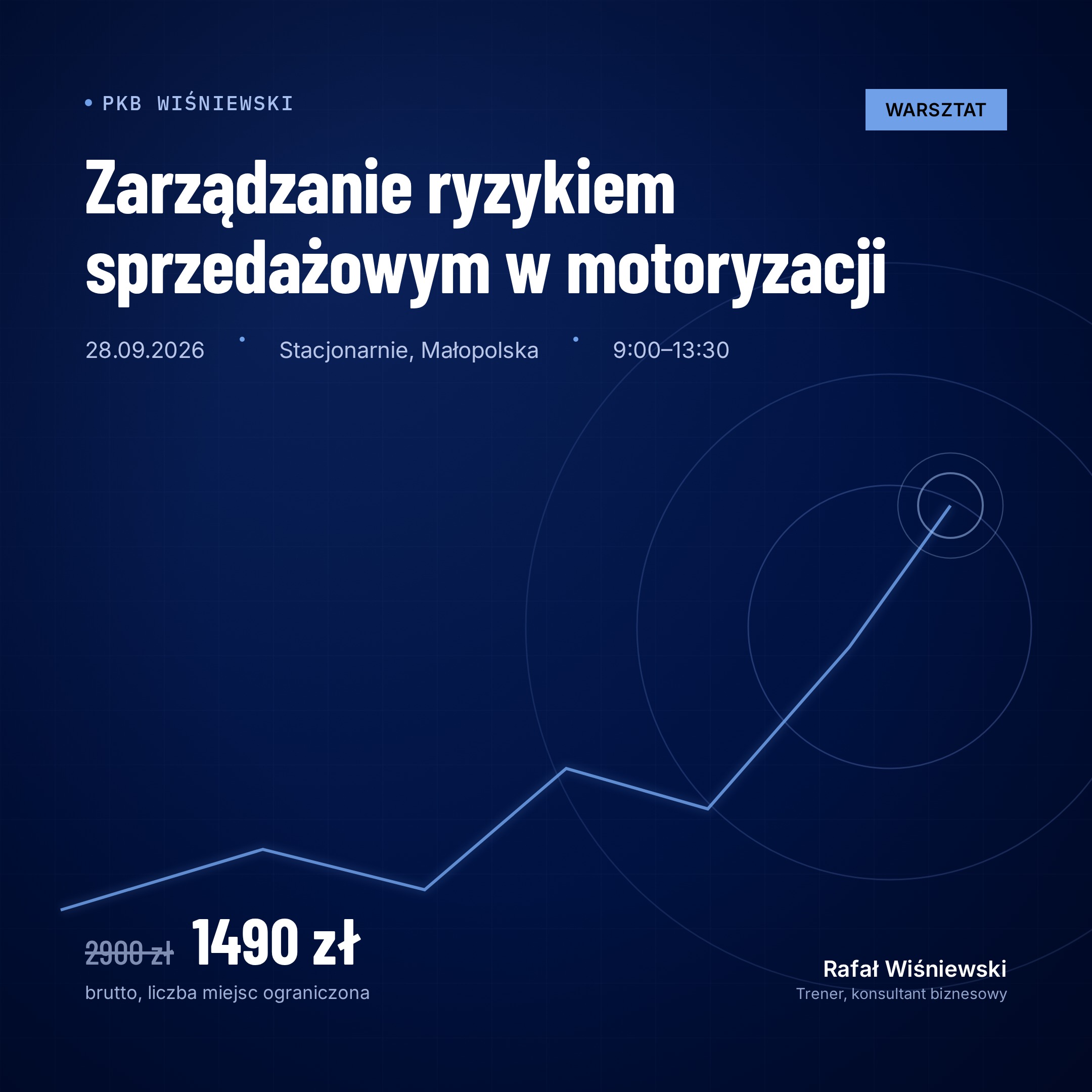 Zarządzanie ryzykiem sprzedażowym w motoryzacji