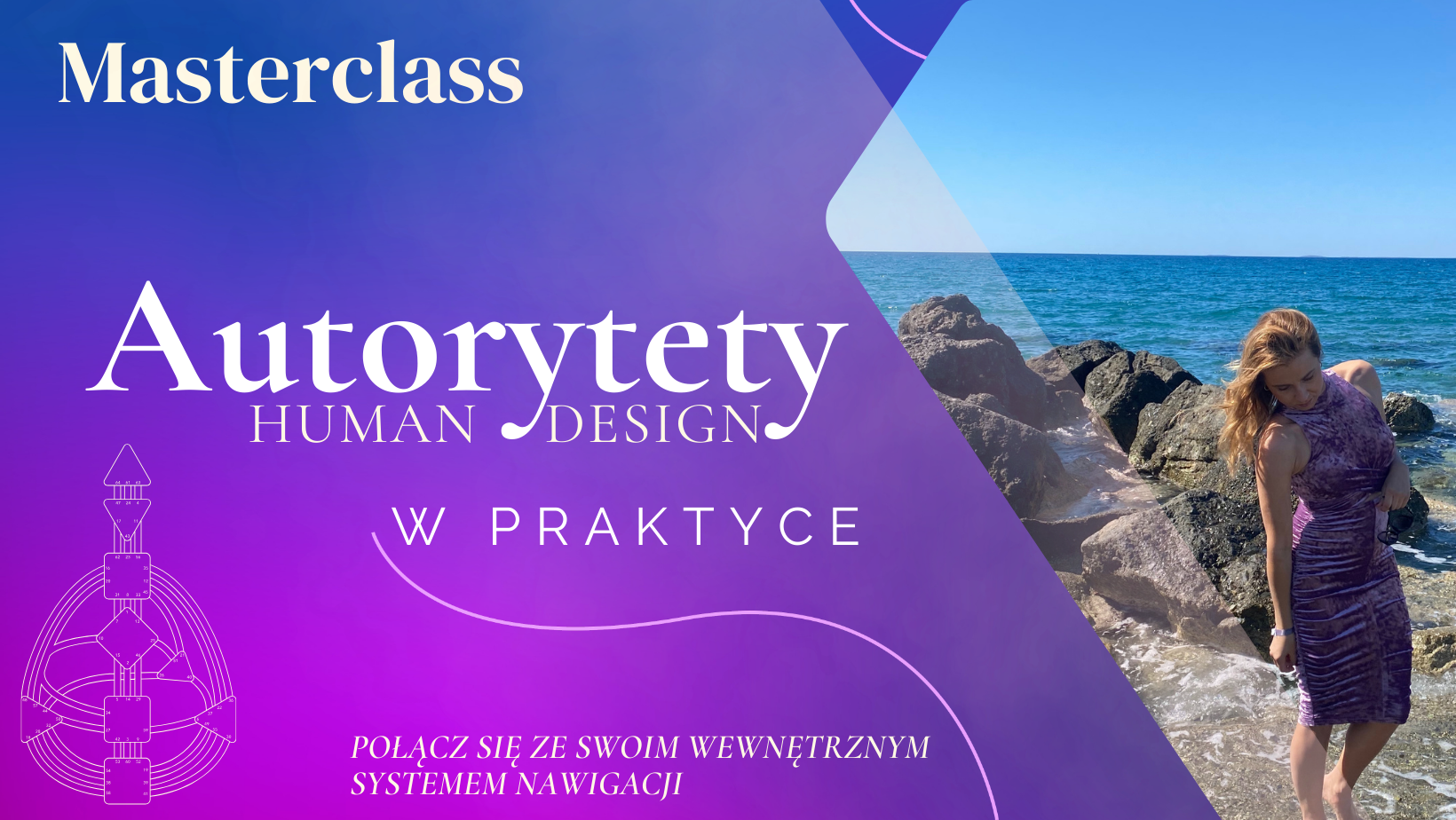 Autorytety Human Design w praktyce