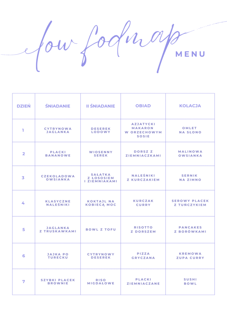 Obrazek posiada pusty atrybut alt - plik: Jadlospis-Low-FODMAP-2-evd70qu-724x1024.png