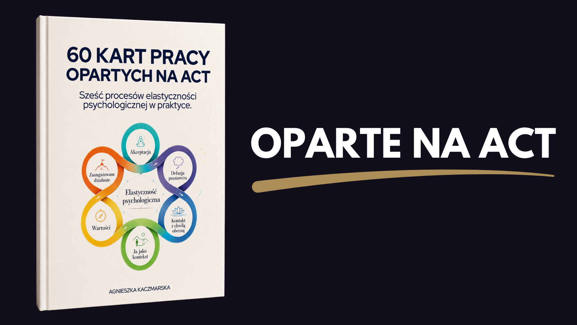 60 kart pracy opartych na ACT