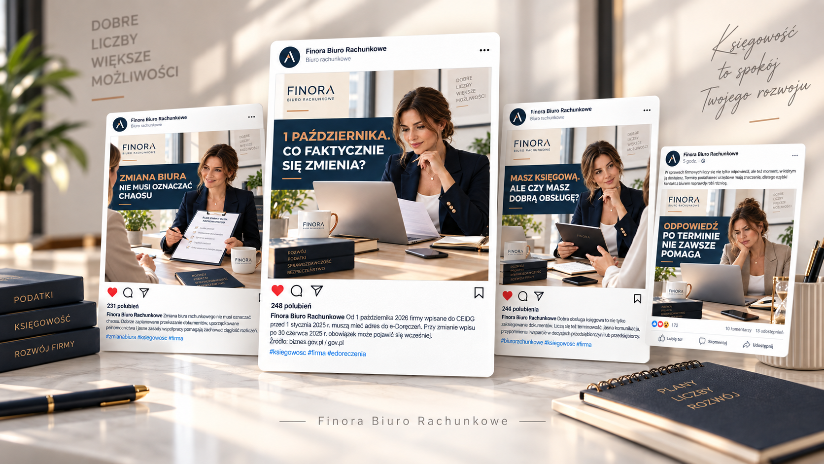 AI Content Manager dla biura rachunkowego
