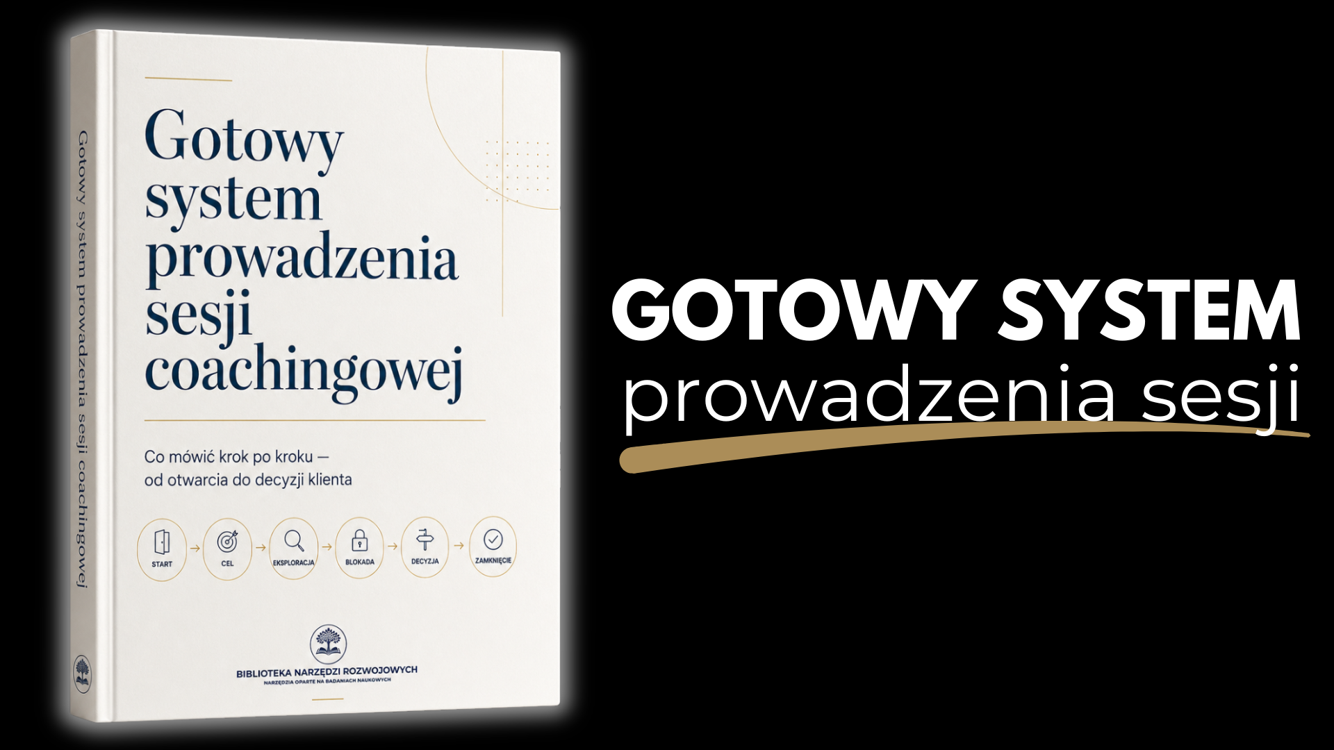Gotowy system prowadzenia sesji coachingowej