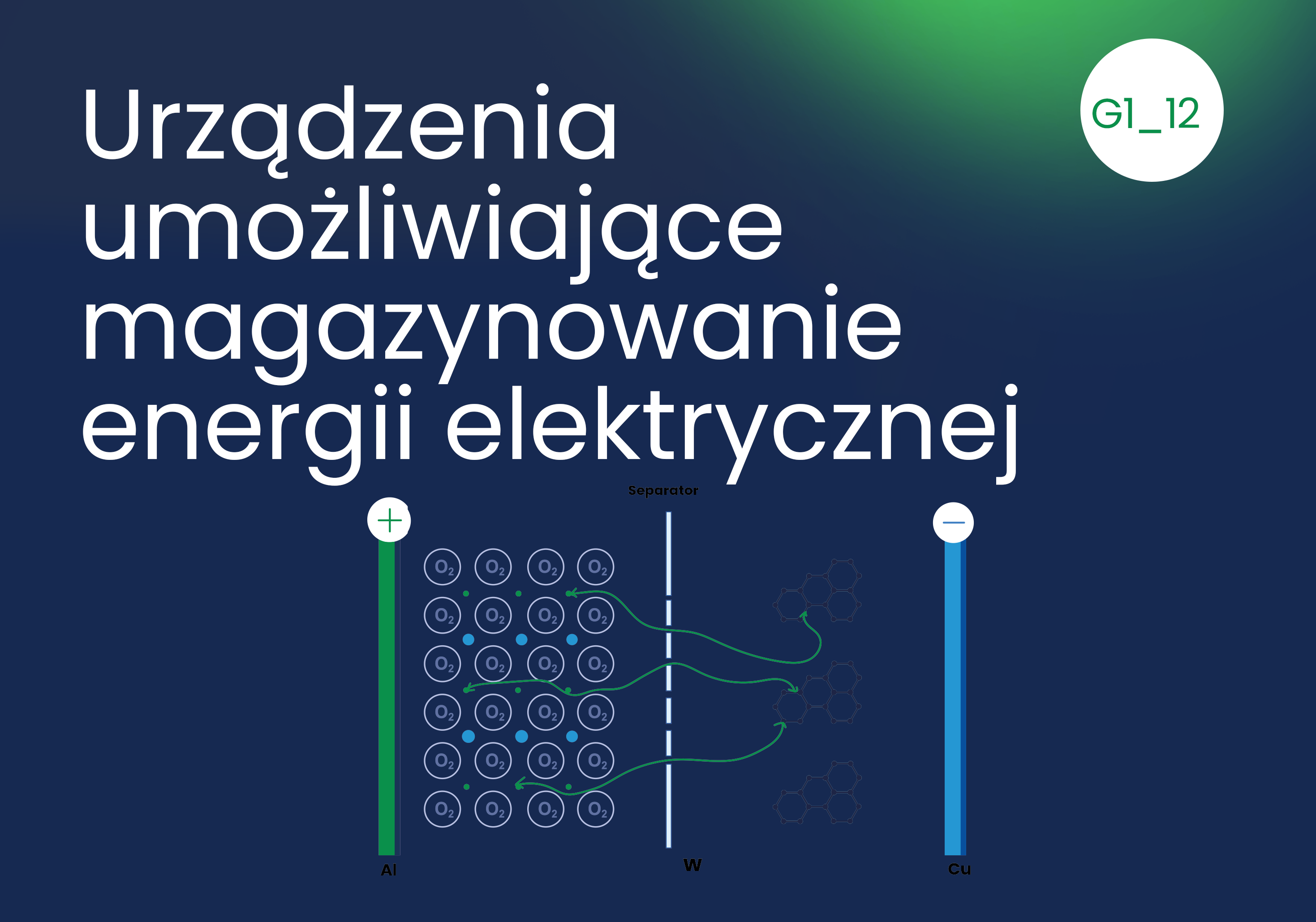 G1 zakres 12