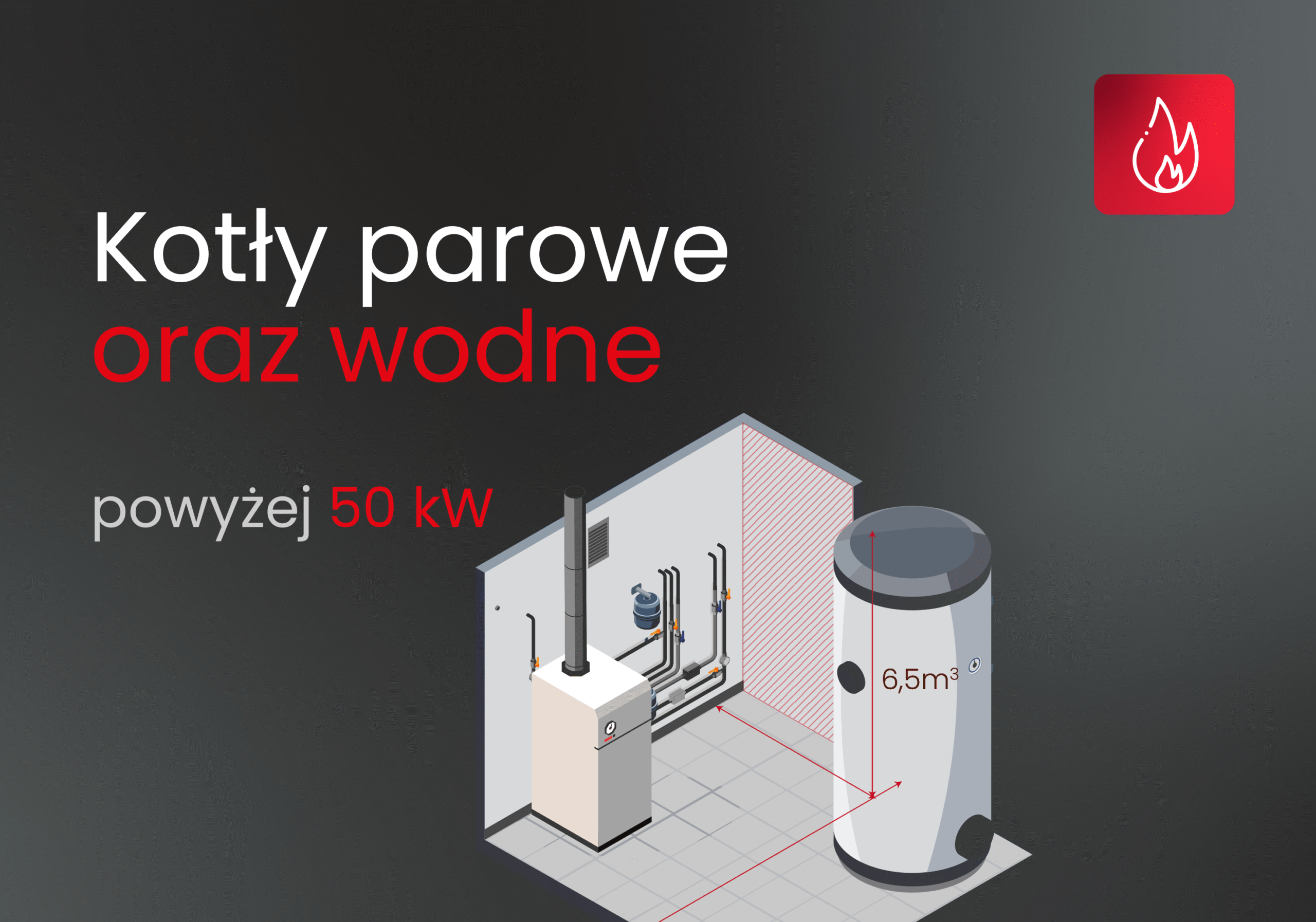 G2 zakres 1,2 i 3