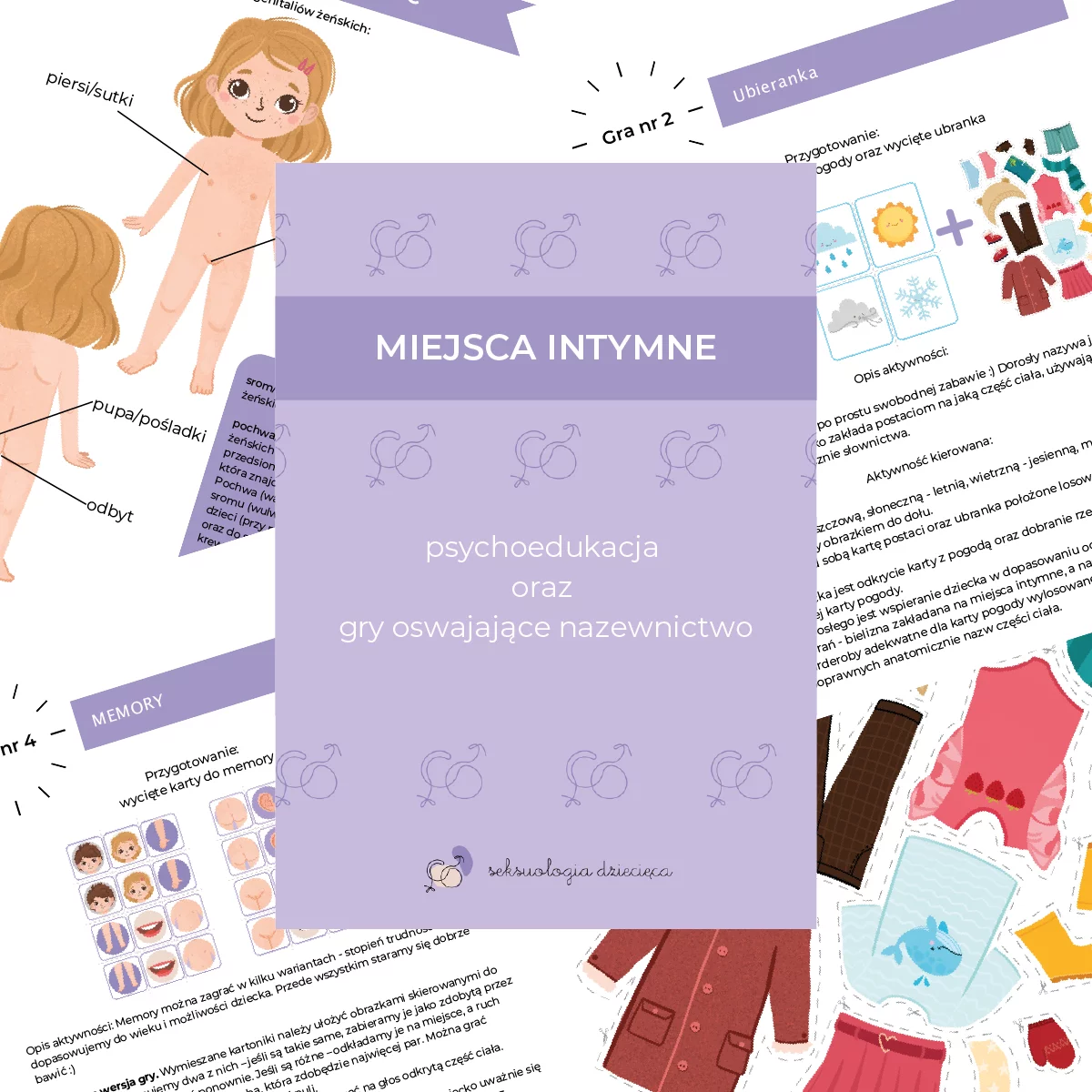 Miejsca intymne