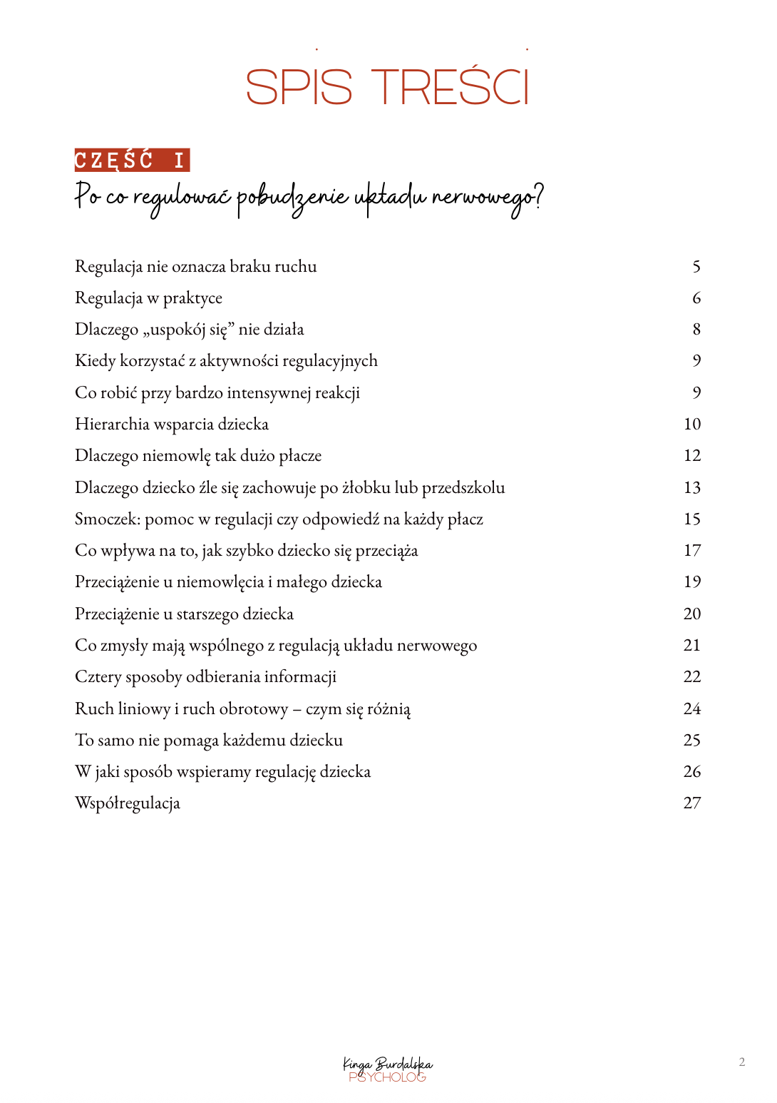 Spis treści e-booka