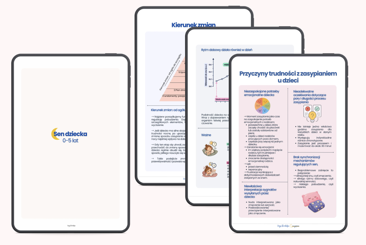 E-book Sen dziecka 0–5 lat