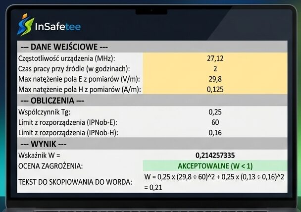 Ocena zagrożenia PEM z kalkulatorem