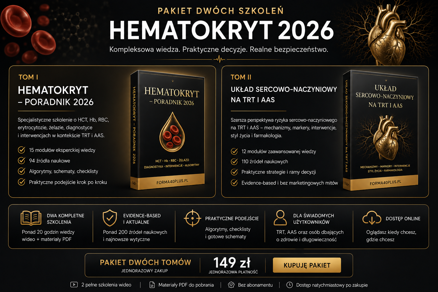 Hematokryt i Układ Sercowo Naczyniowy Na TRT i AAS